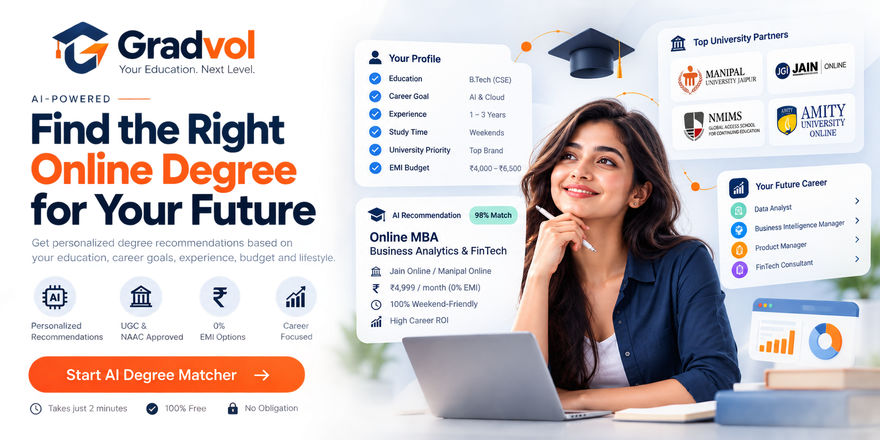 Gradvol AI-Powered Degree Matcher